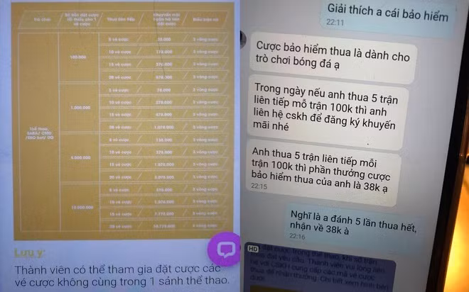 Phá đường dây cá độ bóng đá có điểm cá cược khoảng 150 tỷ đồng -0
