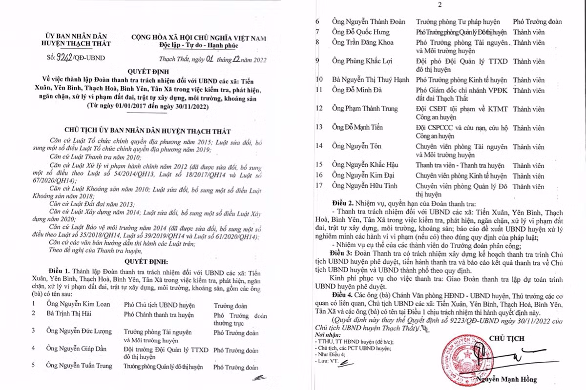 Thạch Thất, Hà Nội: Lập Đoàn thanh tra vi phạm đất đai và trật tự xây dựng sau phản ánh của Báo CAND -0