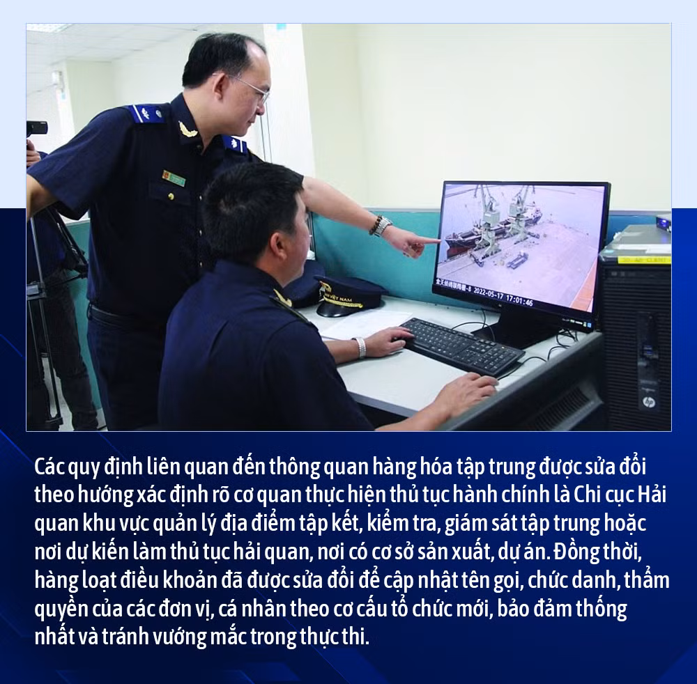 Sửa đổi khung pháp lý hải quan: Lợi ích kép cho doanh nghiệp và cơ quan quản lý -0