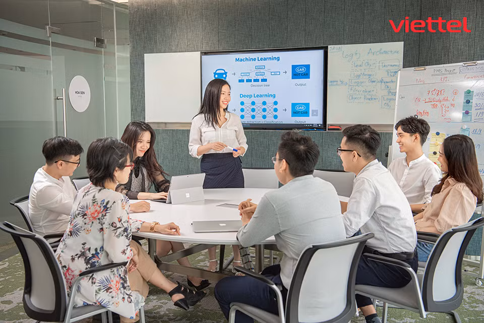 Mỗi năm gần 1.000 nhân sự trẻ trong lĩnh vực công nghệ cao chọn Viettel là nơi làm việc -0