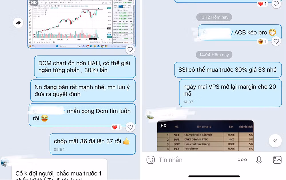 Cẩn trọng với room chứng khoán “phím hàng” -0