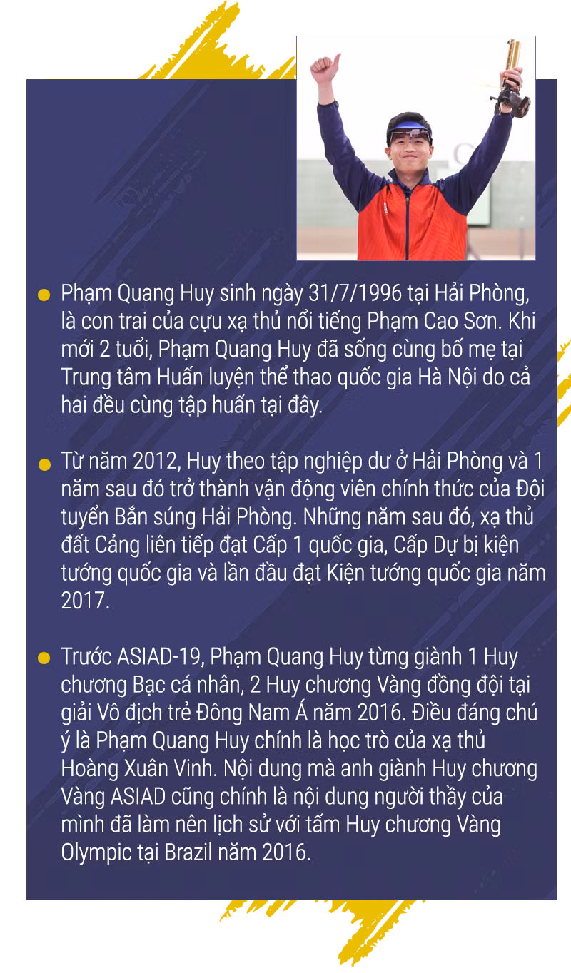 Xạ thủ Phạm Quang Huy: “Mọi đam mê đều vì bắn súng” -0