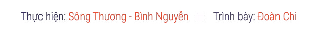 Xạ thủ Phạm Quang Huy: “Mọi đam mê đều vì bắn súng” -0