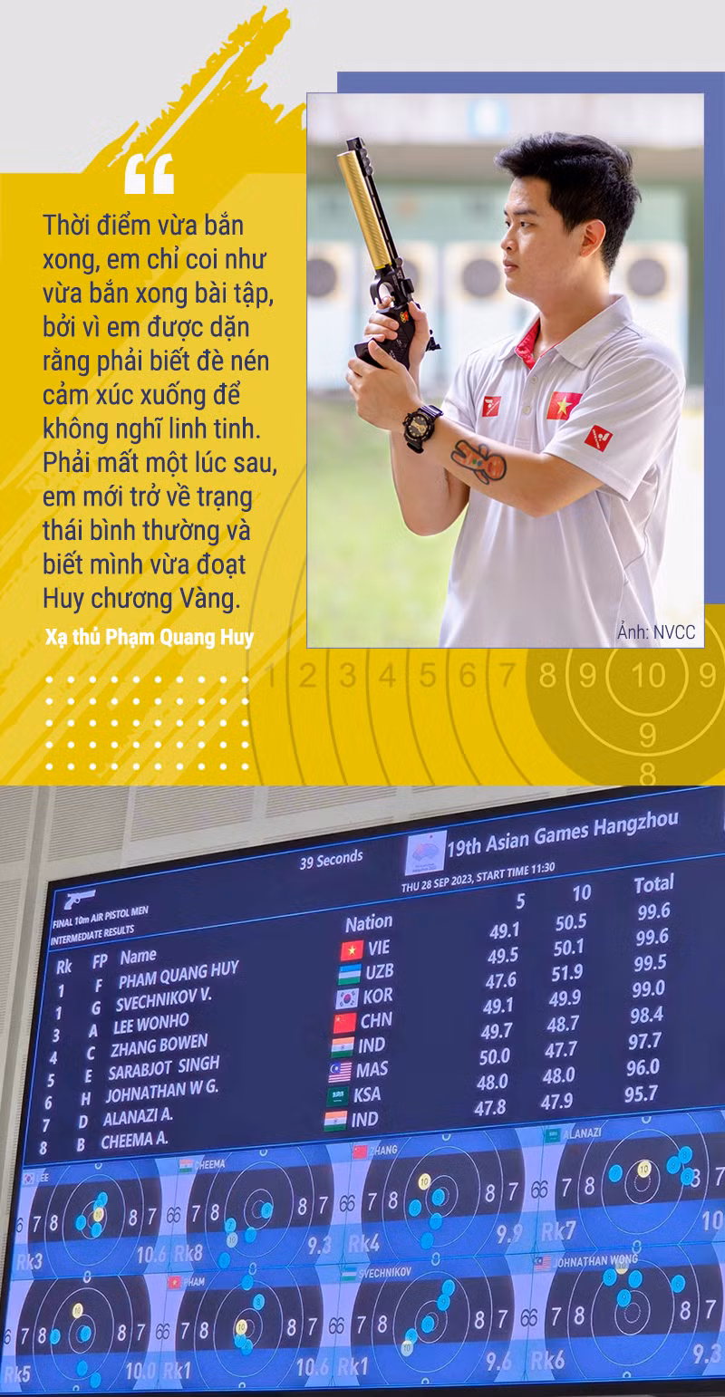 Xạ thủ Phạm Quang Huy: “Mọi đam mê đều vì bắn súng” -0
