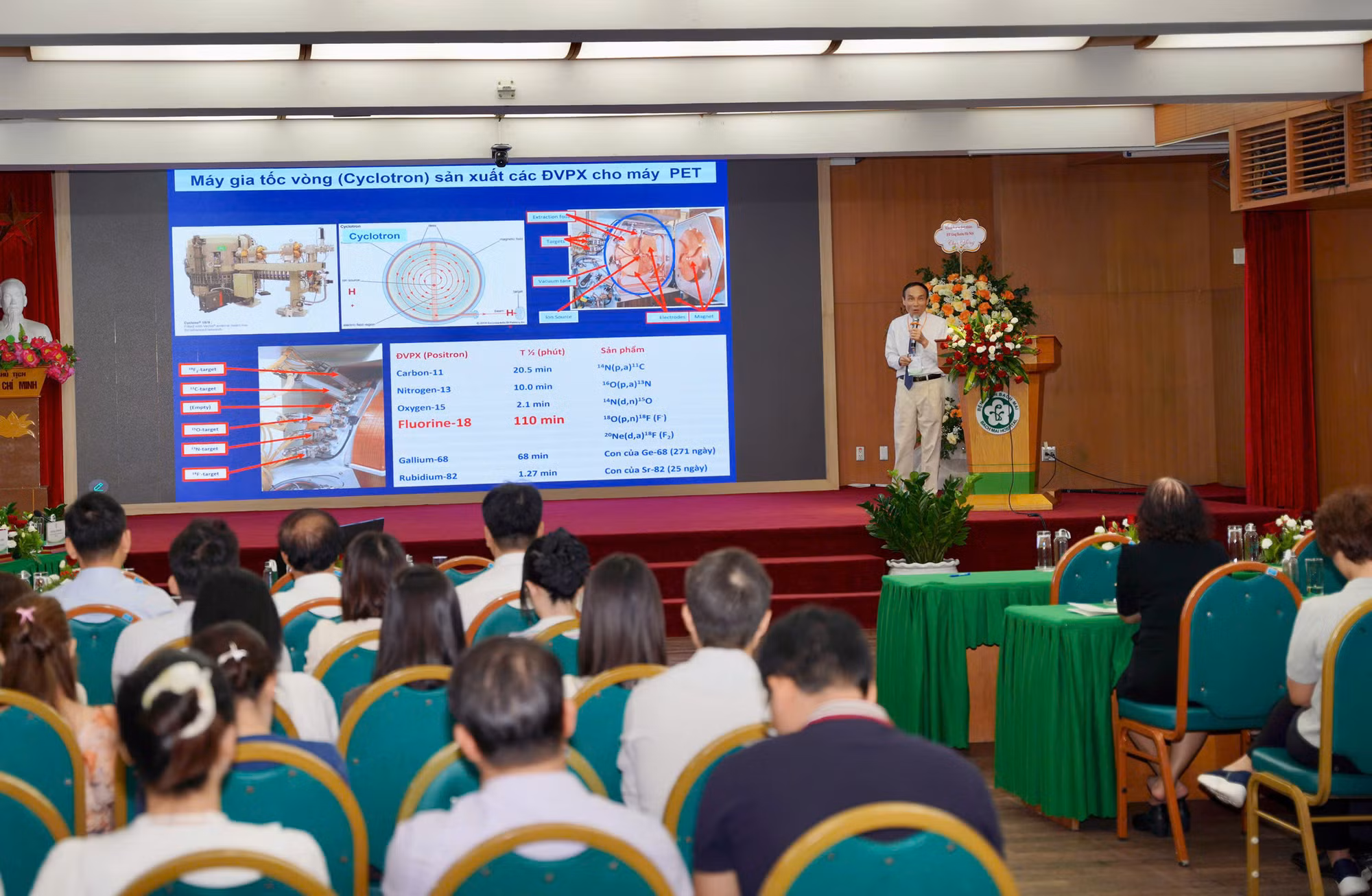 Y học hạt nhân trong điều trị ung thư tuyến giáp, tỷ lệ khỏi lên tới 100% -0