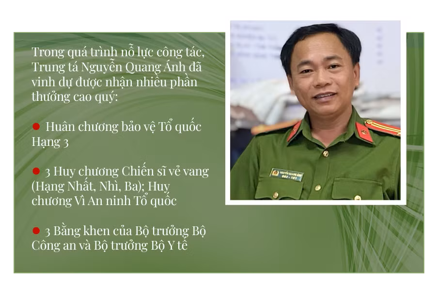 Người thầy thuốc Công an đặc biệt và hành trình vượt lên số phận -0