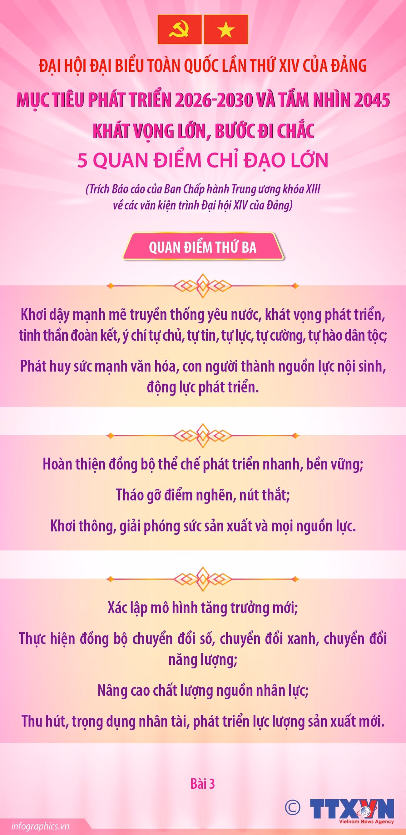 Đại hội XIV của Đảng: 5 quan điểm chỉ đạo lớn để thực hiện mục tiêu phát triển 2026-2030 và tầm nhìn 2045 -0