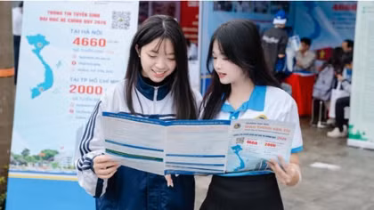 Chính sách tín dụng học sinh, sinh viên thúc đẩy phát triển nhân lực chất lượng cao