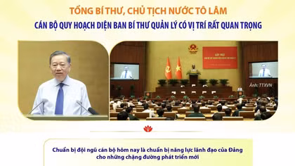 Tổng Bí thư, Chủ tịch nước: Cán bộ quy hoạch diện Ban Bí thư quản lý có vị trí rất quan trọng