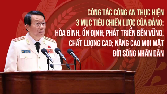 “Công tác Công an thực hiện 3 mục tiêu chiến lược của Đảng: hòa bình, ổn định; phát triển bền vững, chất lượng cao; nâng cao mọi mặt đời sống Nhân dân”