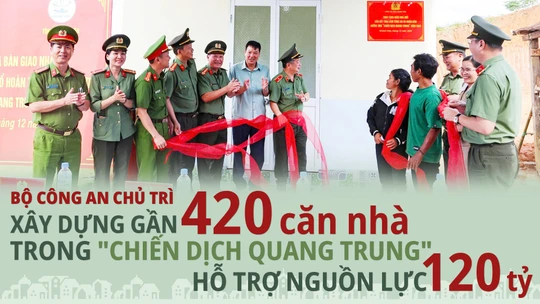 Bộ Công an chủ trì xây dựng gần 420 căn nhà trong "Chiến dịch Quang Trung", hỗ trợ nguồn lực 120 tỷ