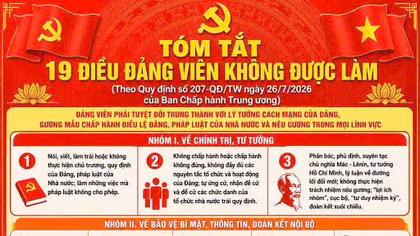 Quy định 207-QĐ/TW đáp ứng yêu cầu xây dựng, chỉnh đốn Đảng trong kỷ nguyên mới