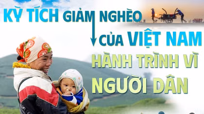 Kỳ tích giảm nghèo của Việt Nam – Hành trình vì người dân