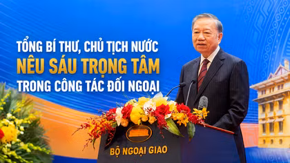 Tổng Bí thư, Chủ tịch nước Tô Lâm nêu 6 nhiệm vụ trọng tâm trong công tác đối ngoại 
