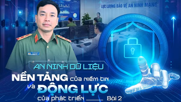 Bài 2: Thiết lập cơ chế bảo vệ dữ liệu - Nền tảng phát triển bền vững trong kỷ nguyên số