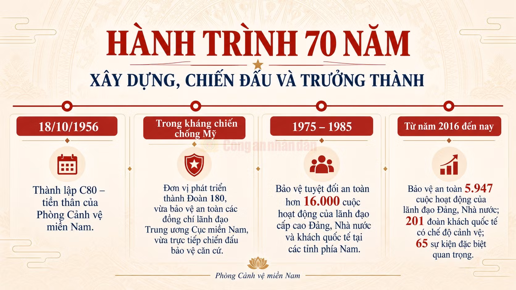 xaydungtruongthanh.jpg