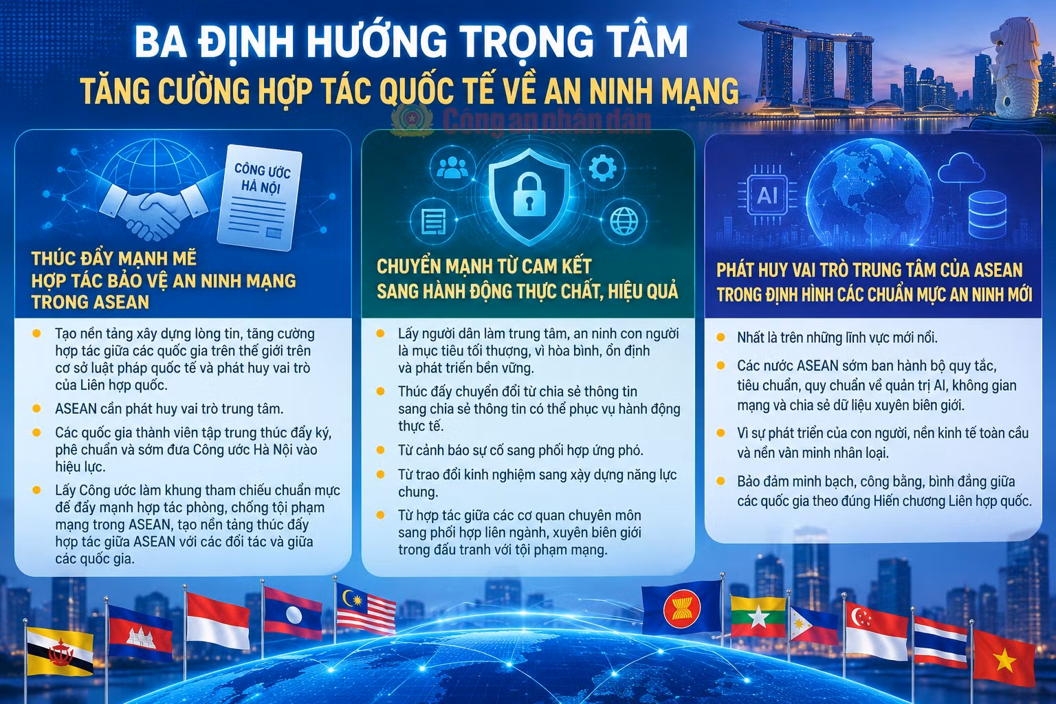 asean-cybersecurity-cooperation-roadmap.jpg