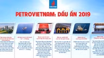 Dấu ấn năm 2019 của Tập đoàn Dầu khí Quốc gia Việt Nam
