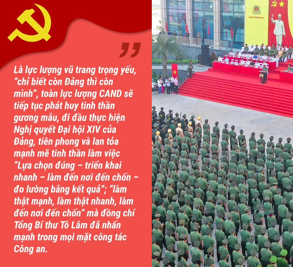Lực lượng Công an nhân dân siết chặt đội ngũ, chung sức đồng lòng tạo ra dấu ấn, kỳ tích mới -0