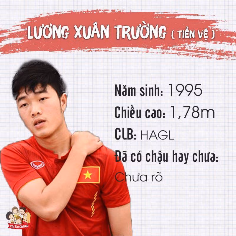 U23 Việt Nam,HLV Park Hang Seo,Bùi Tiến Dũng,Quang Hải,Công Phượng