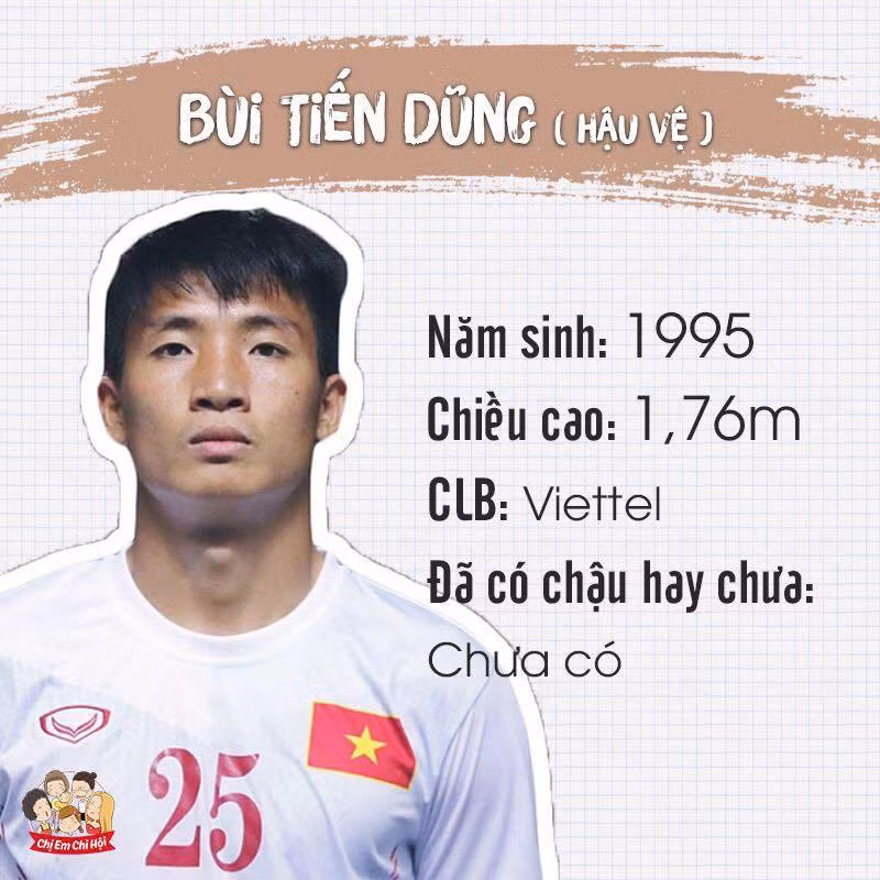 U23 Việt Nam,HLV Park Hang Seo,Bùi Tiến Dũng,Quang Hải,Công Phượng