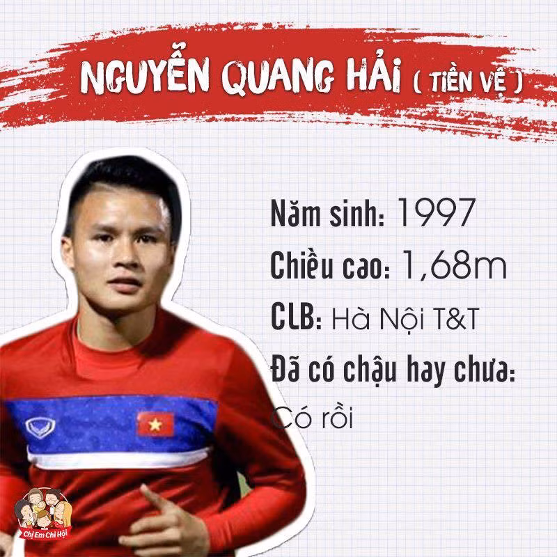 U23 Việt Nam,HLV Park Hang Seo,Bùi Tiến Dũng,Quang Hải,Công Phượng