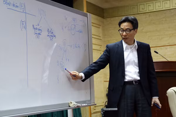 Tính toán, lên phương án ứng phó với diễn biến dịch bệnh COVID-19.