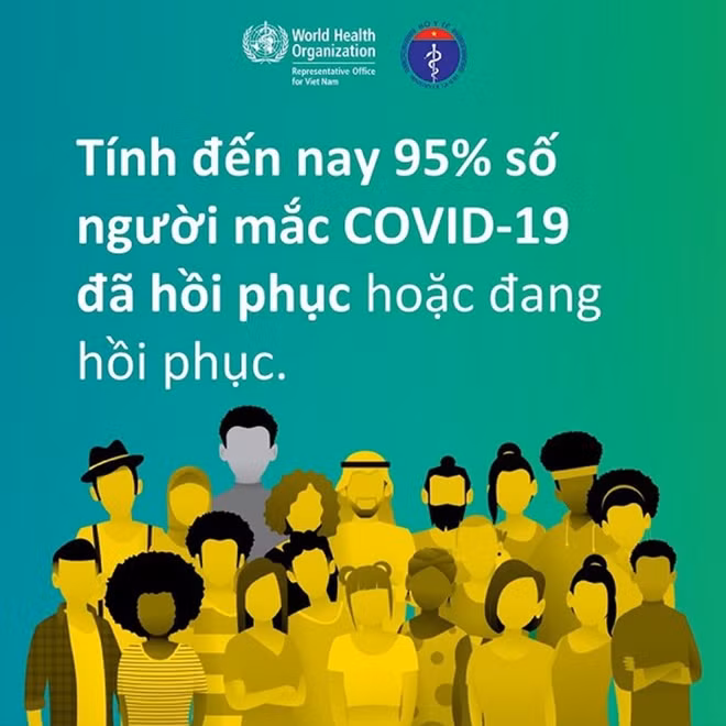 95% số người mắc đã hoặc đang hồi phục