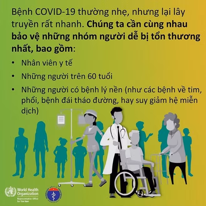 Bệnh COVID-19 thường nhẹ nhưng lây truyền rất nhanh