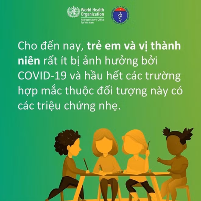 Trẻ em và vị thành niên ít ảnh hưởng bởi COVID-19