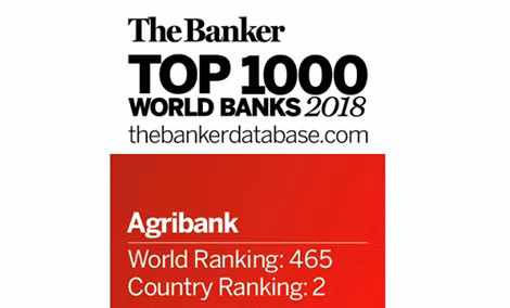 Agribank được xếp hạng thứ 465 thế giới và xếp thứ 2 quốc gia năm 2018. Agribank được xếp hạng thứ 465 thế giới và xếp thứ 2 quốc gia năm 2018.