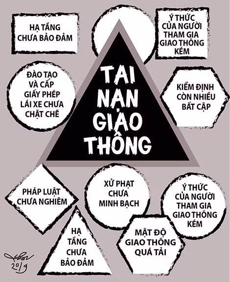 Minh họa: Ngô Xuân Khôi.
