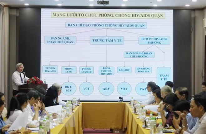 Đại diện Trung tâm Y tế quận Gò Vấp trình bày tham luận “Mô hình phòng chống HIV/AIDS từ dự phòng đến điều trị” tại Hội nghị.