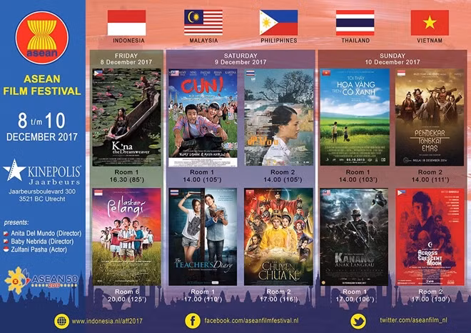 Lịch trình chiếu các bộ phim.