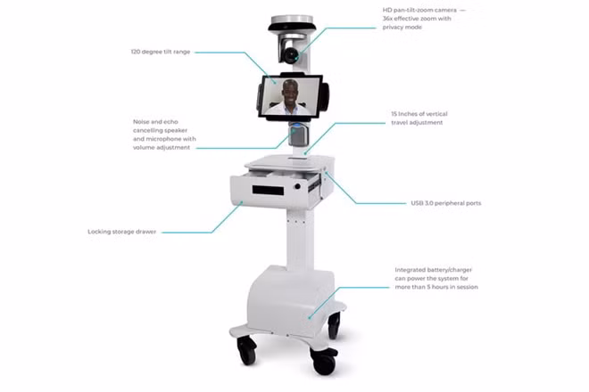 Robot được sử dụng trong thời kỳ chống dịch virus Corona.