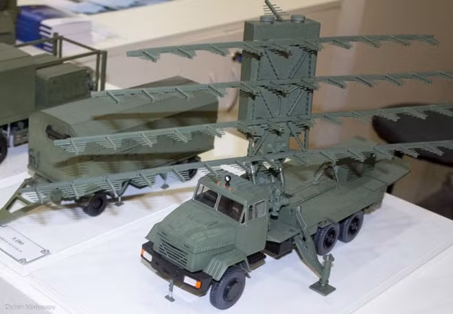 Mô hình radar MR18