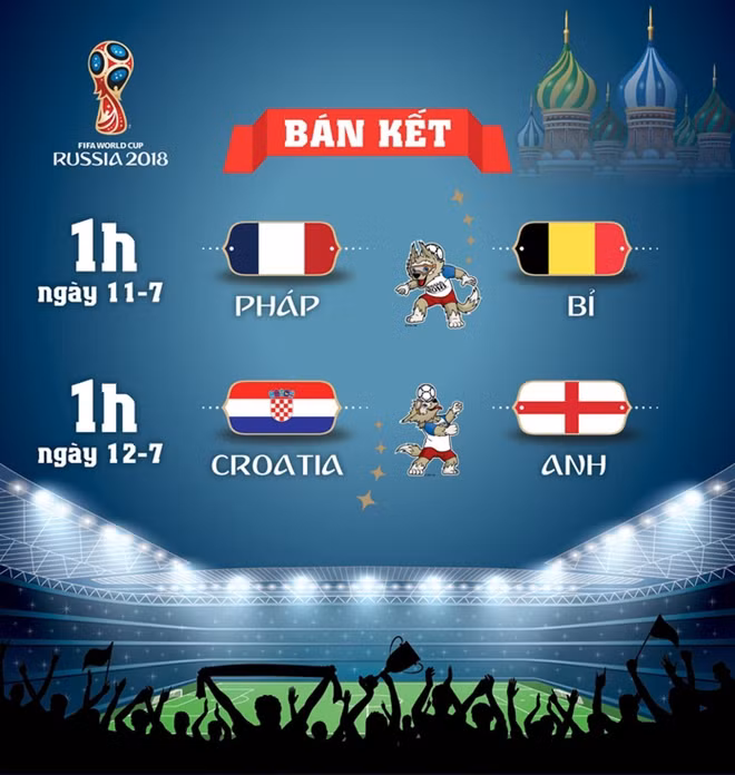 Giờ đấu của hai cặp bán kết. Ảnh: Tuổi trẻ.