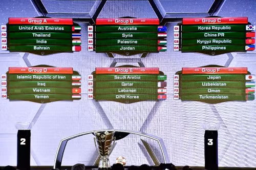 Asian cup 2019 sẽ giảm thiểu tranh cãi khi có công nghệ VAR