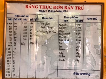 Thực đơn bữa trưa của trường có món ruốc gà gây ngộ độc thực phẩm.