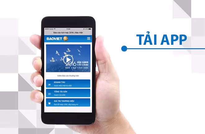 Báo cáo tích hợp Bảo Việt nắm bắt xu hướng thế giới.