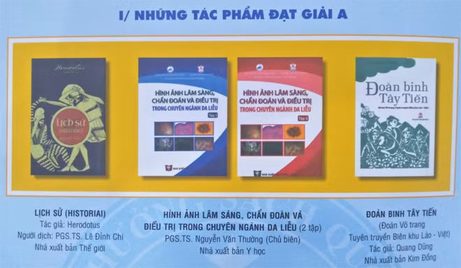 Các tác phẩm đạt giải A Giải thưởng Sách quốc gia lần thứ III năm 2020. Các tác phẩm đạt giải A Giải thưởng Sách quốc gia lần thứ III năm 2020.