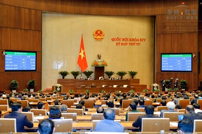 Quốc hội đã thông qua nhiều Nghị quyết quan trọng tại buổi làm việc cuối cùng của kỳ họp này