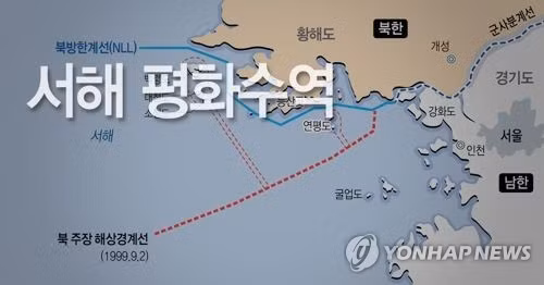 Đường NLL giữa hai miền Triều Tiên. Đồ họa: Yonhap