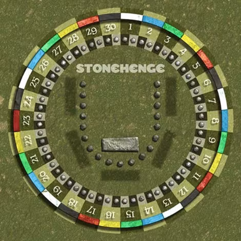 Cuốn "lịch thiên văn" Stonehenge xếp bằng đá nhìn từ trên cao.