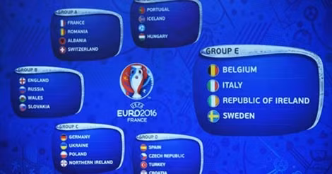 Kết quả bốc thăm VCK Euro 2016.