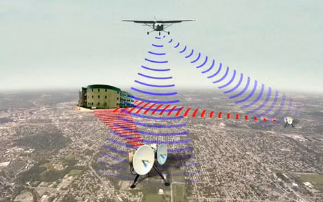 UAV của PSS hoạt động ghi hình từ trên không và truyền dữ liệu về trung tâm phân tích của công ty.