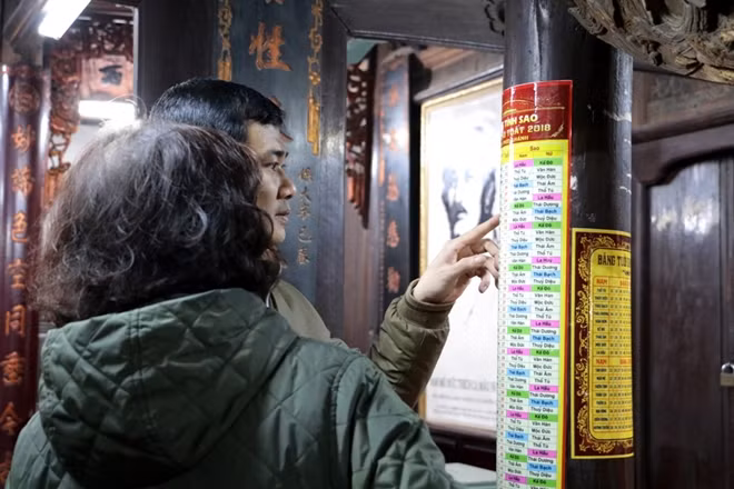 Chính vì vậy, tối 22-2 (tức mùng 7 tháng giêng Âm lịch), nhiều người dân Thủ đô đã đổ về một ngôi chùa trên đường Tây Sơn (quận Đống Đa, Hà Nội), để làm thủ tục đăng ký dâng lễ để giải hạn và dự khóa lễ cầu an lớn nhất năm tại đây vào ngày 23-2 (tức mùng 8 tháng giêng Âm lịch).