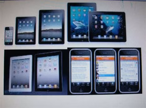Ipad, ĐTDĐ... là những mặt hàng các đối tượng mua trái phép từ thẻ tín dụng của người nước ngoài, mang về Việt Nam tiêu thụ.