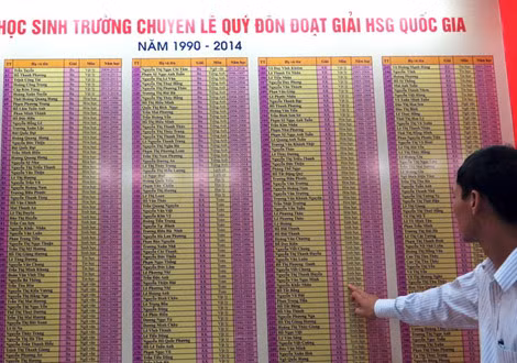 Bảng thành tích học tập có phần không đúng của Trường THPT Chuyên Lê Quý Đôn.