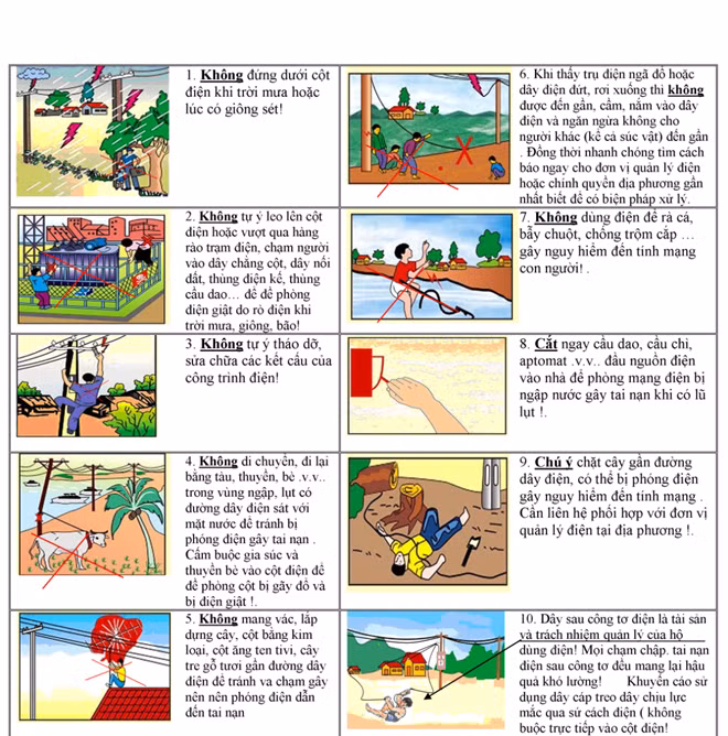 Hướng dẫn an toàn điện mùa mưa.